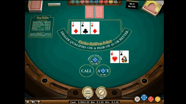 Характеристики слота Casino Hold'em Poker 6