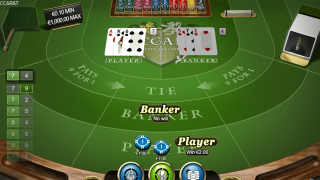 Бонусная игра Baccarat Pro Series Table Game 7