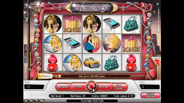 Игровой интерфейс Hot City 9