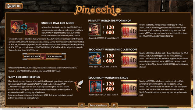 Характеристики слота Pinocchio 10