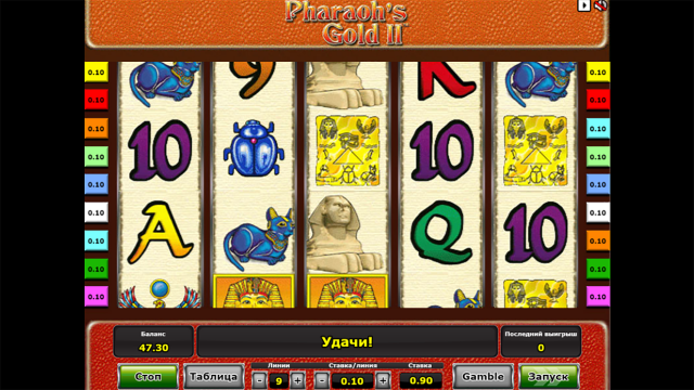 Бонусная игра Pharaoh's Gold II 6