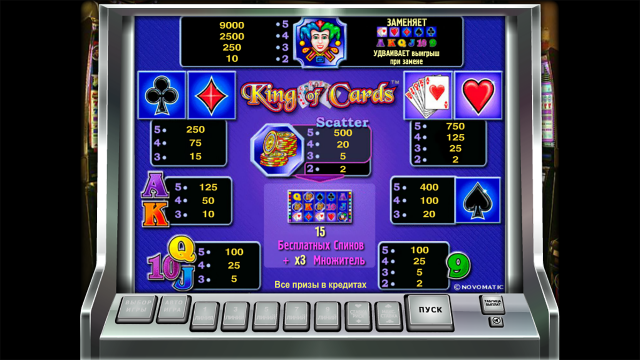 Игровой интерфейс King Of Cards 6